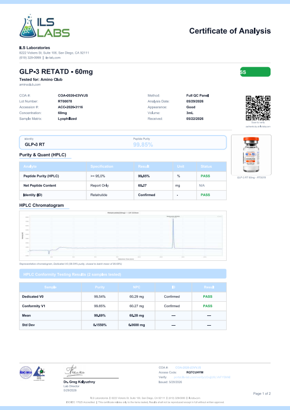 Certificado de Análisis RETA-TD 60mg — ILS Laboratories